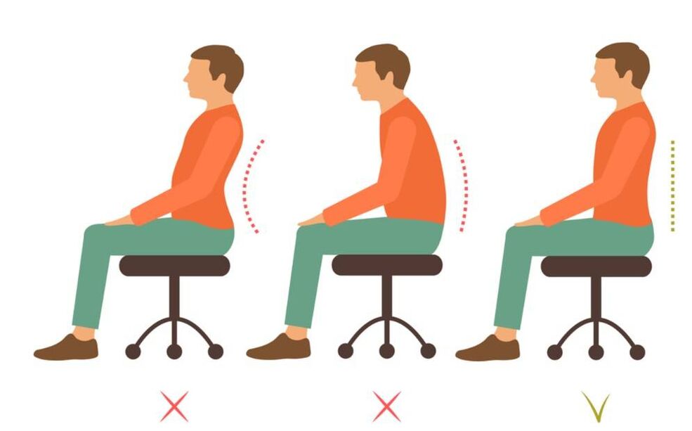 Position incorrecte et correcte du dos en position assise avec ostéochondrose